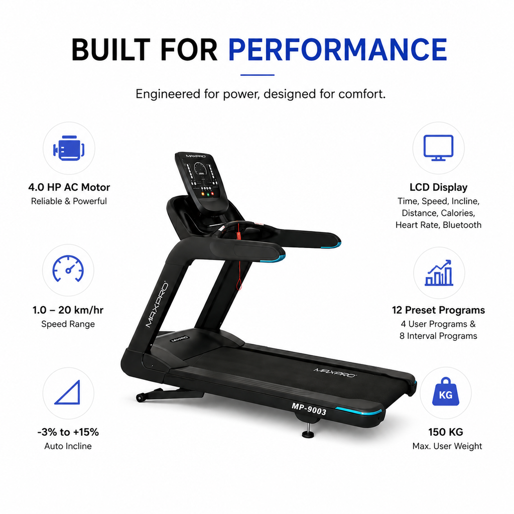 Maxpro MP9003 4.0 HP AC Motorized Commercial Treadmill with Auto Incline