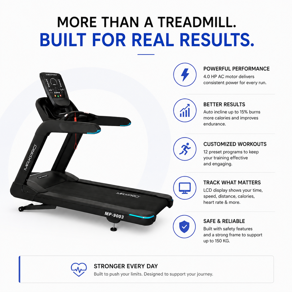 Maxpro MP9003 4.0 HP AC Motorized Commercial Treadmill with Auto Incline