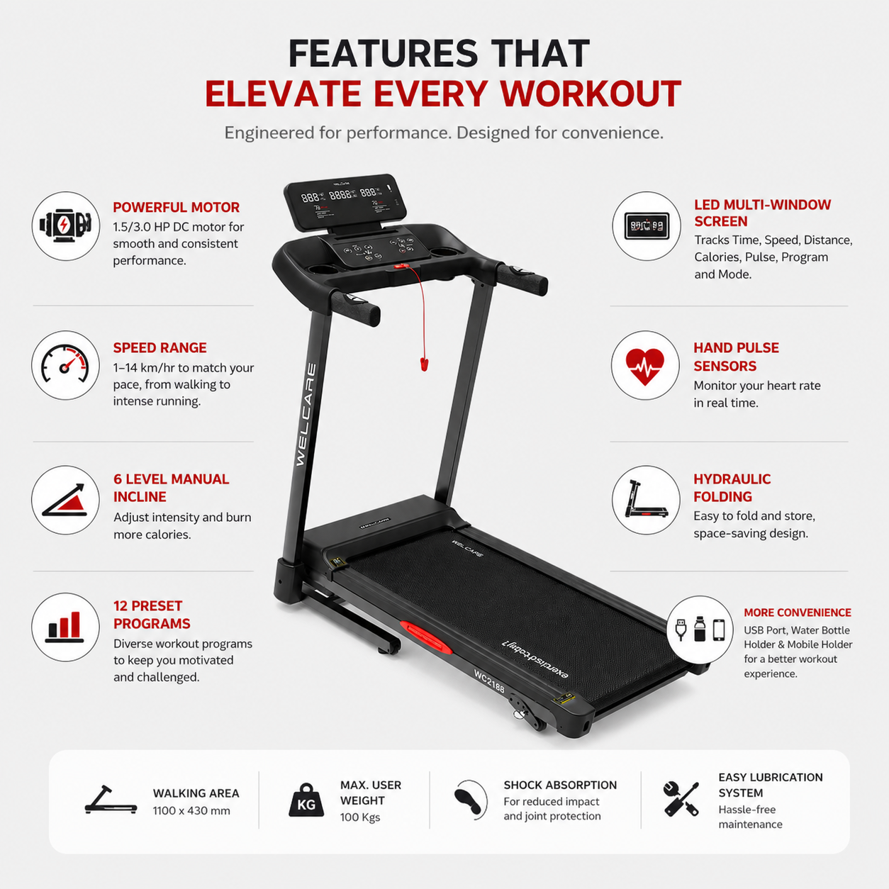 Welcare WC2188 Home Use Treadmill with Multi-Function Display & Smooth Performance