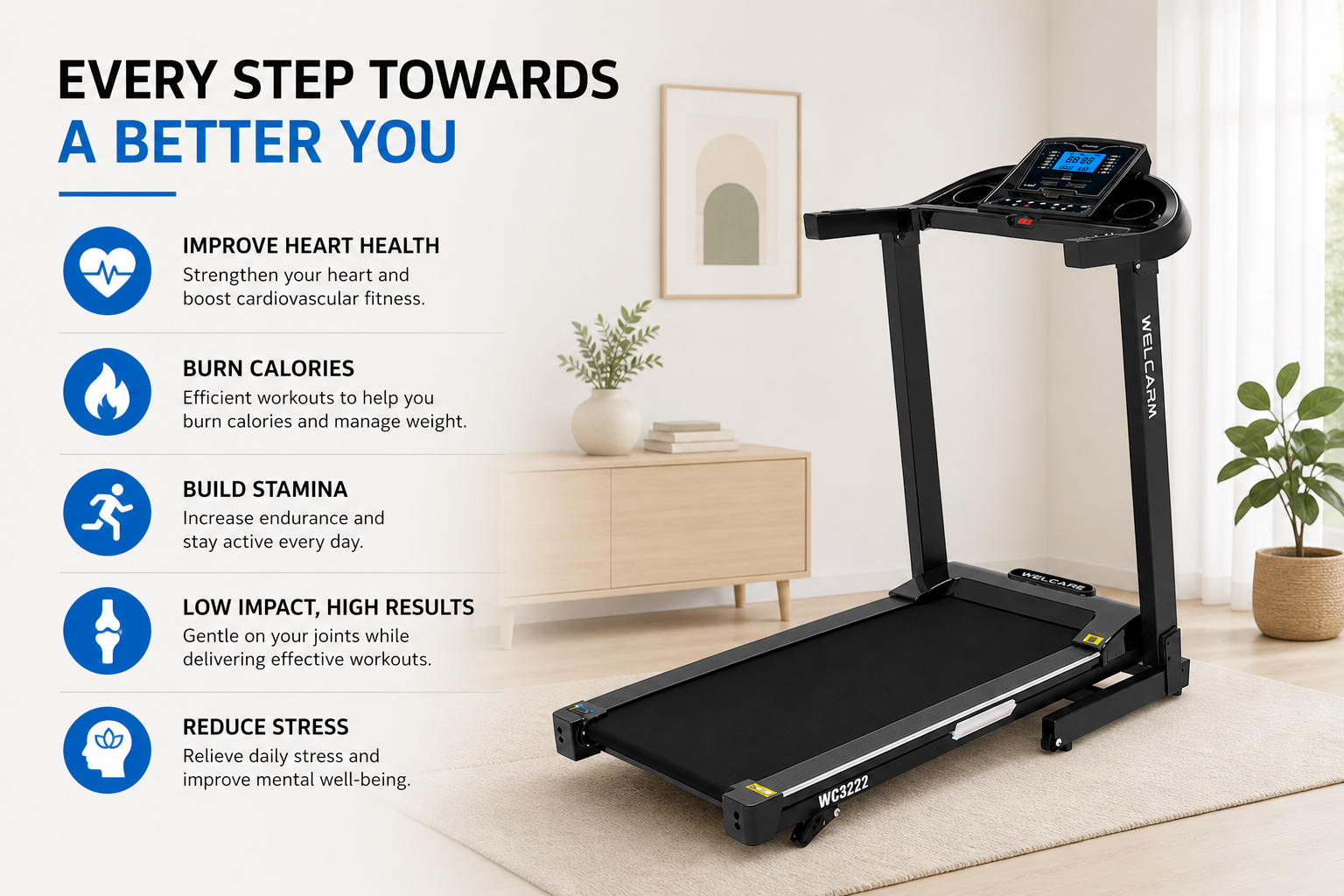 Welcare WC3222 Motorized Treadmill – 4.0 HP Peak Home Fitness Machine