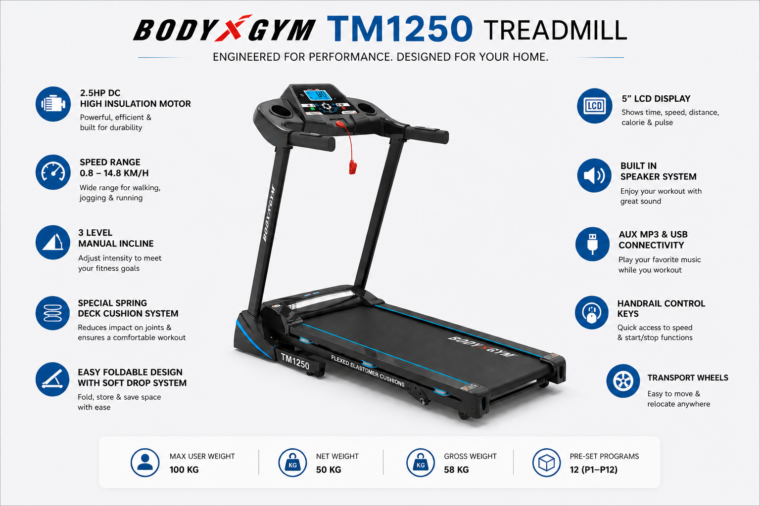 Body Gym TM1250 Motorized Treadmill – 2.5HP Folding Home Fitness Machine with LCD Display