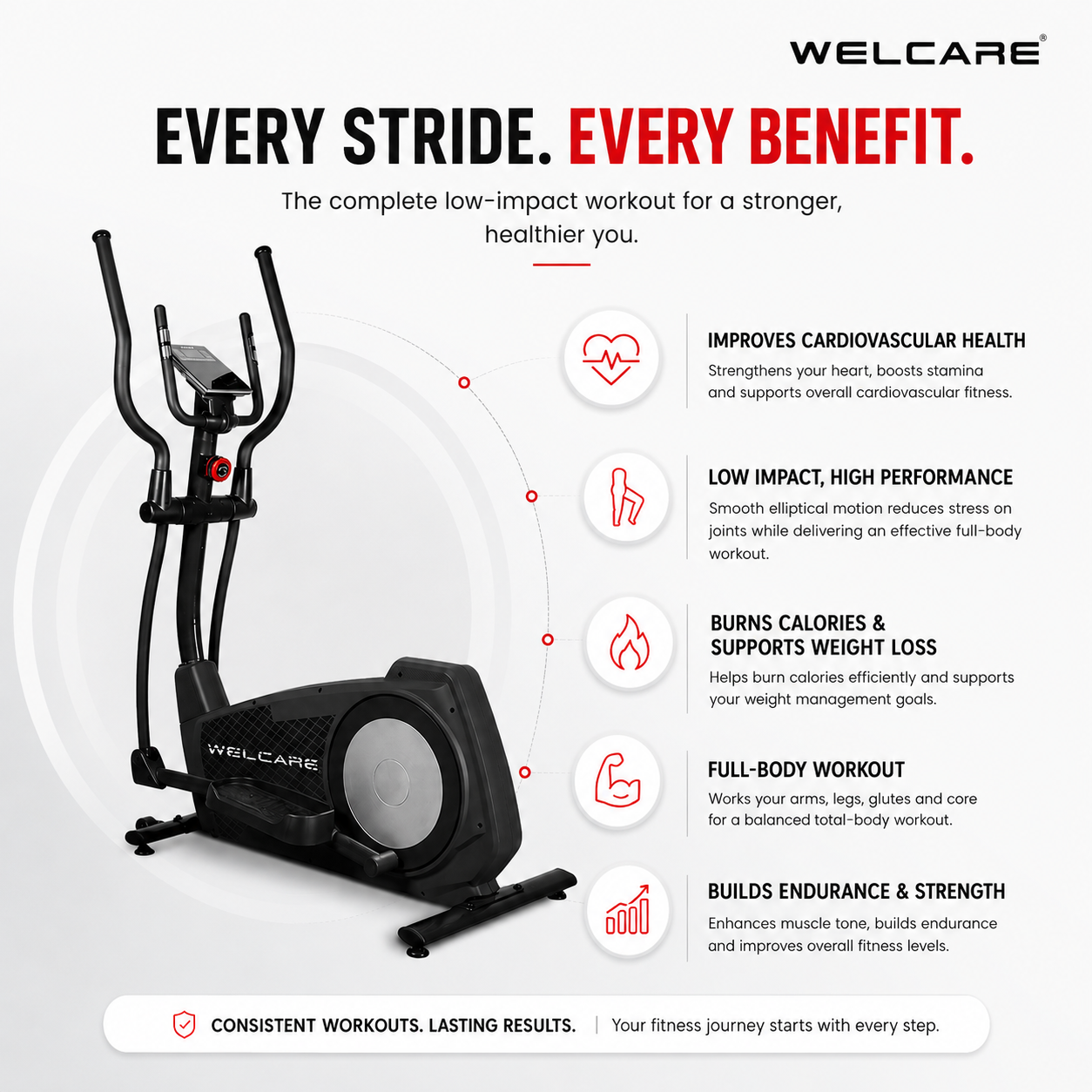 Welcare WC6333 Elliptical Trainer with 12 Kg Flywheel & 20” Stride Length