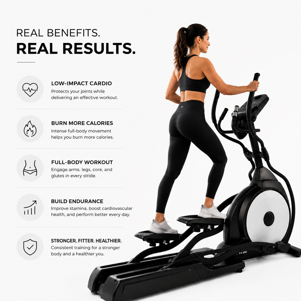 Afton FX500 Elliptical Cross Trainer with 20-Level ECB Resistance & LCD Console