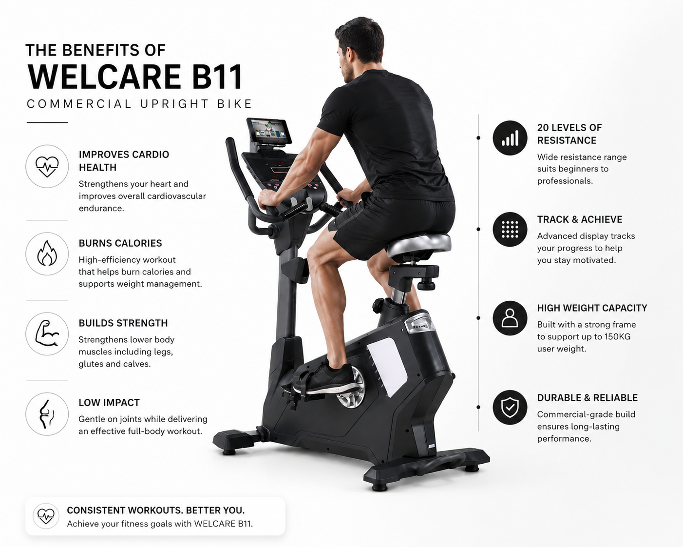WELCARE B11 Commercial Upright Bike with 20 Resistance Levels & LED Dot Matrix Display