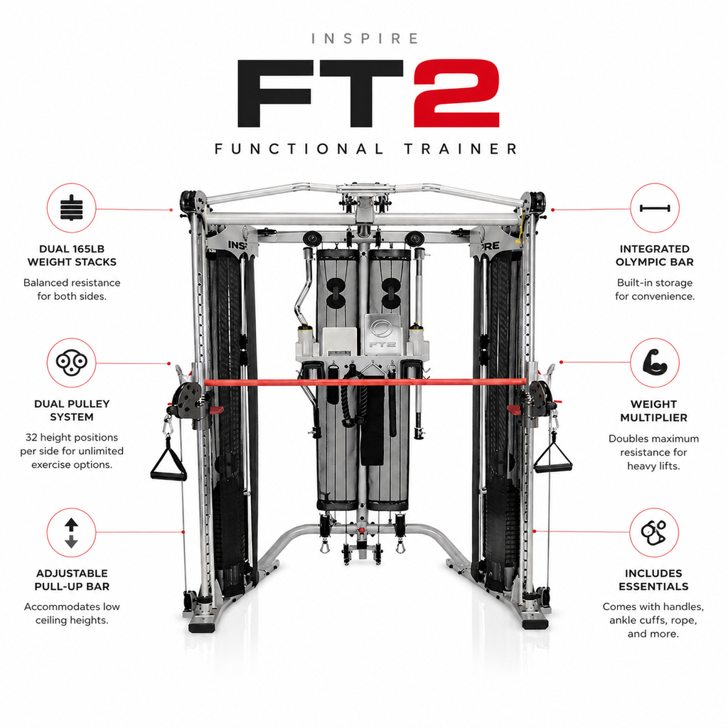 FT2 Functional Trainer Smith Machine – All-In-One Home Gym System