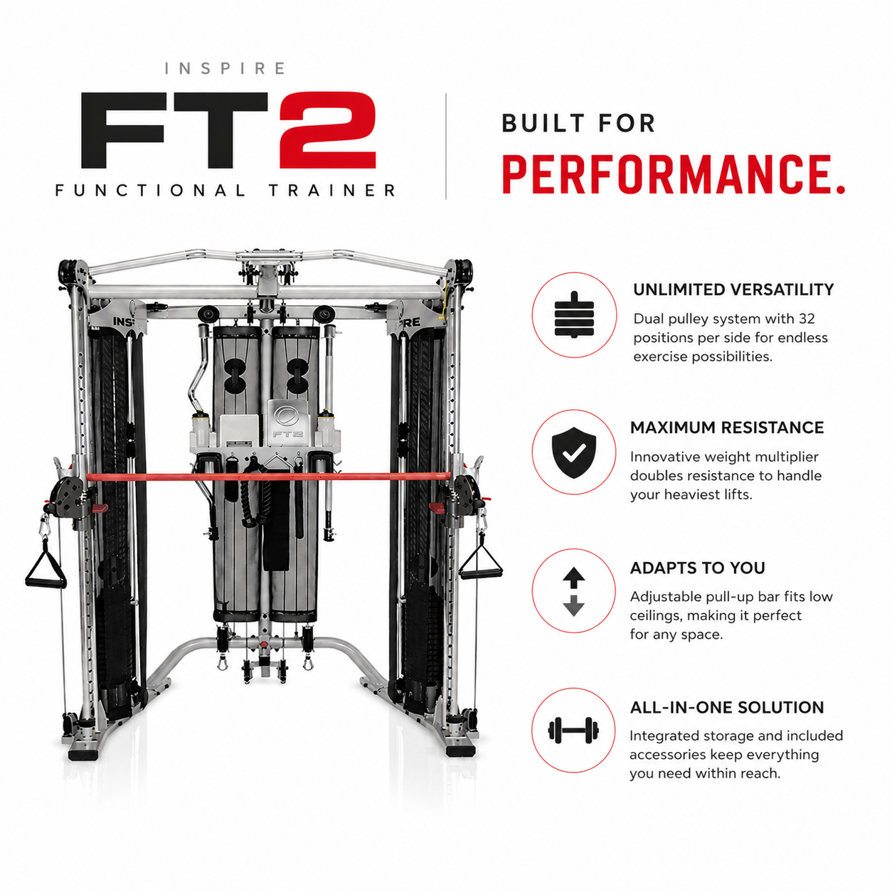 FT2 Functional Trainer Smith Machine – All-In-One Home Gym System