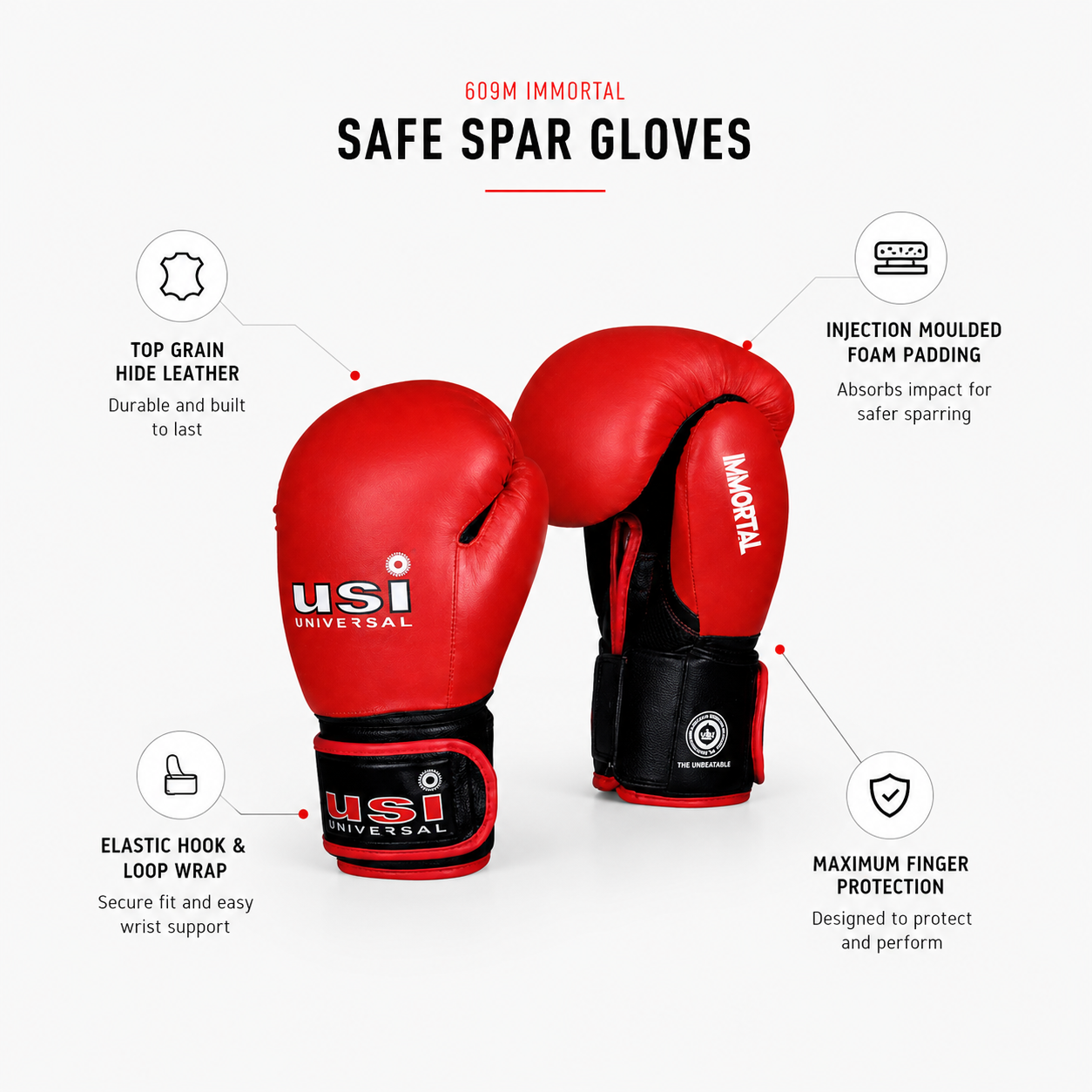 USI 609M1 Immortal Safe Spar Boxing Gloves – Professional Sparring Gloves