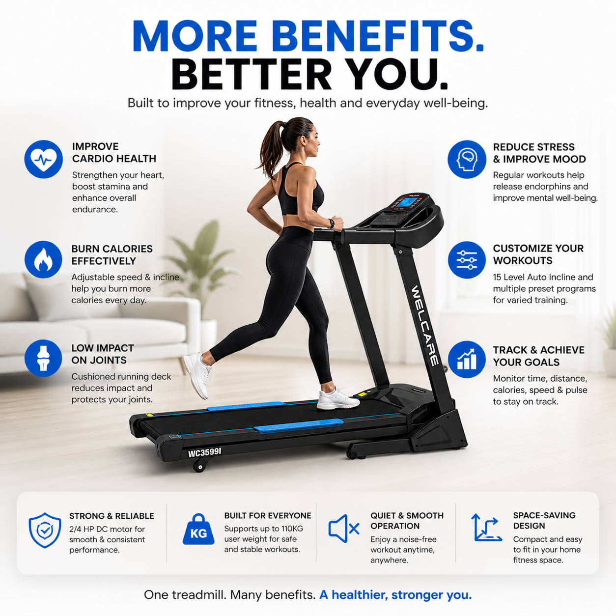 WC3599I Motorized Treadmill – 4.0HP Peak, Auto Incline, 16 km/h Speed, Bluetooth Home Fitness Machine