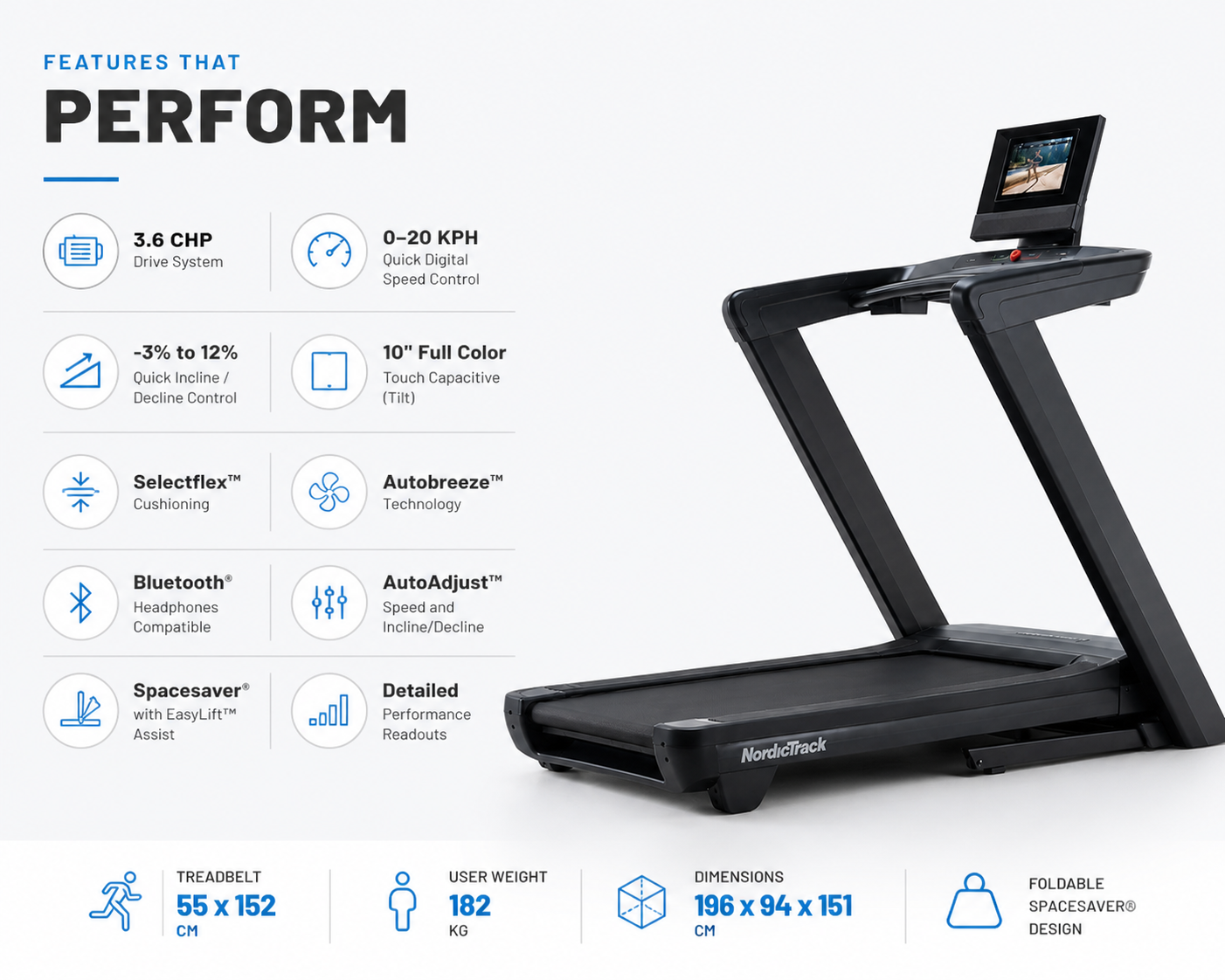 NordicTrack Commercial 1250 Treadmill – 3.6 CHP Motor, 10” Touchscreen, Incline/Decline Smart Fitness Machine