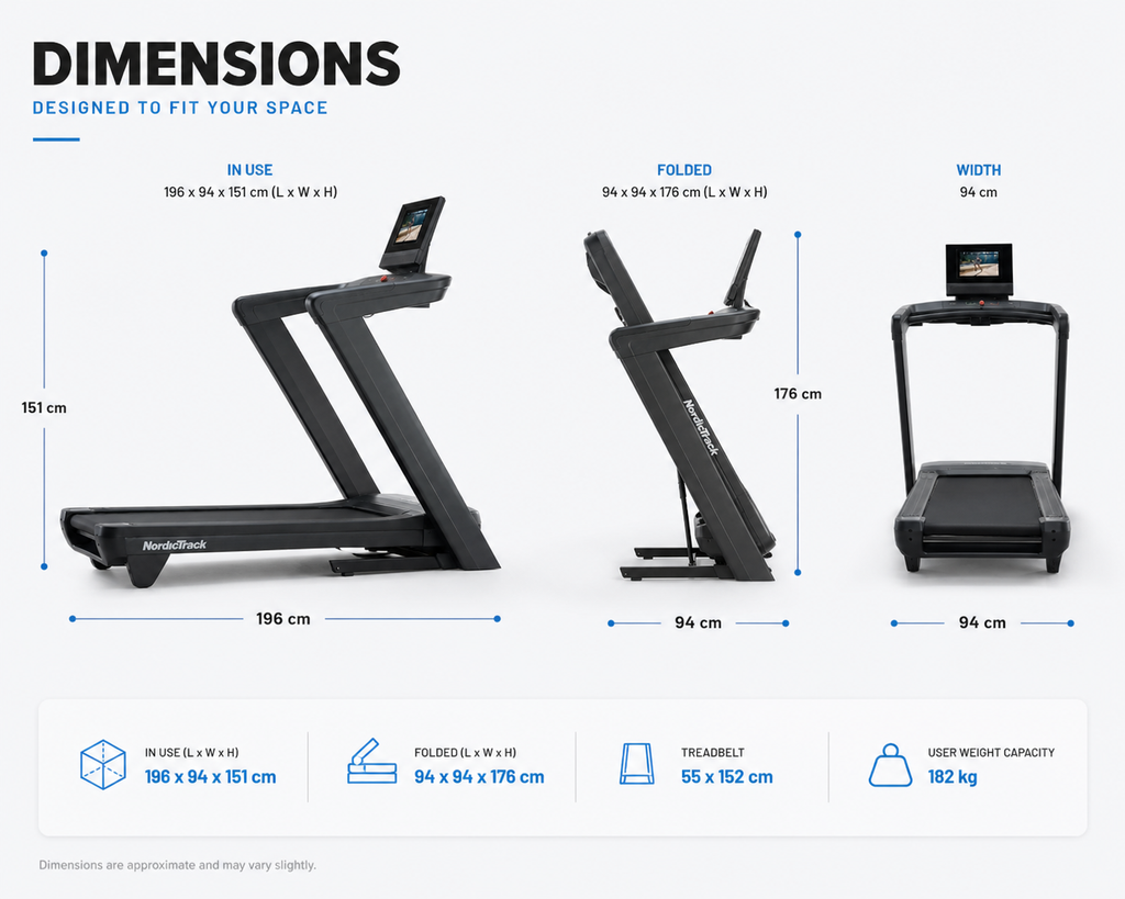 NordicTrack Commercial 1250 Treadmill – 3.6 CHP Motor, 10” Touchscreen, Incline/Decline Smart Fitness Machine