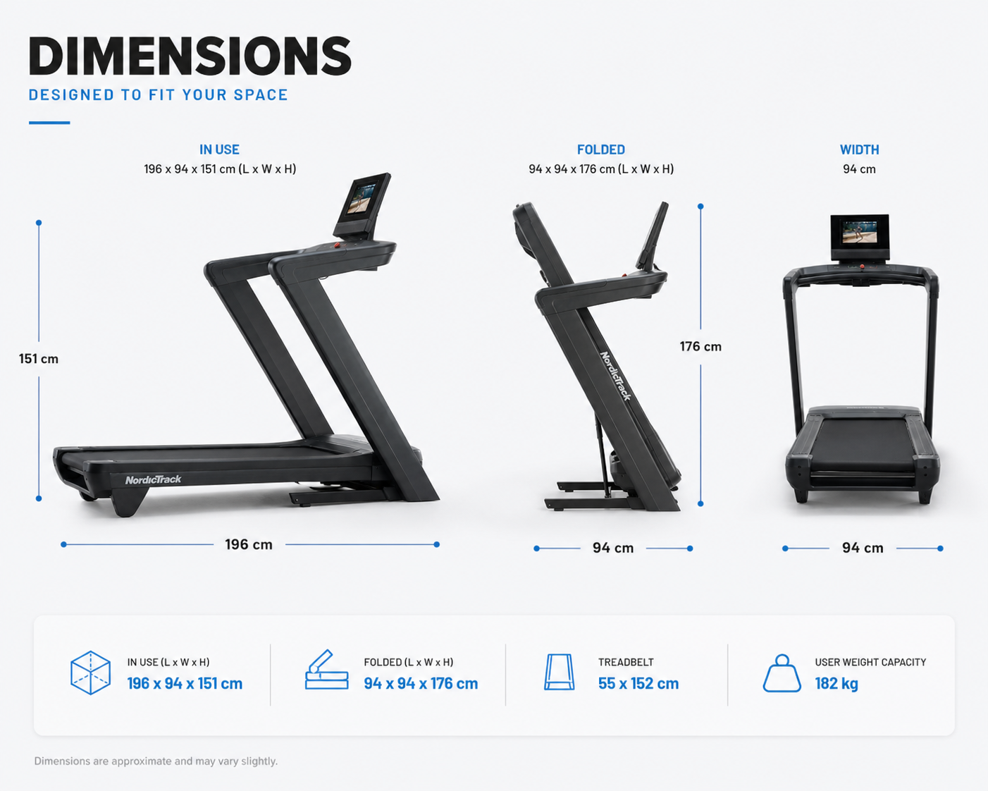 NordicTrack Commercial 1250 Treadmill – 3.6 CHP Motor, 10” Touchscreen, Incline/Decline Smart Fitness Machine
