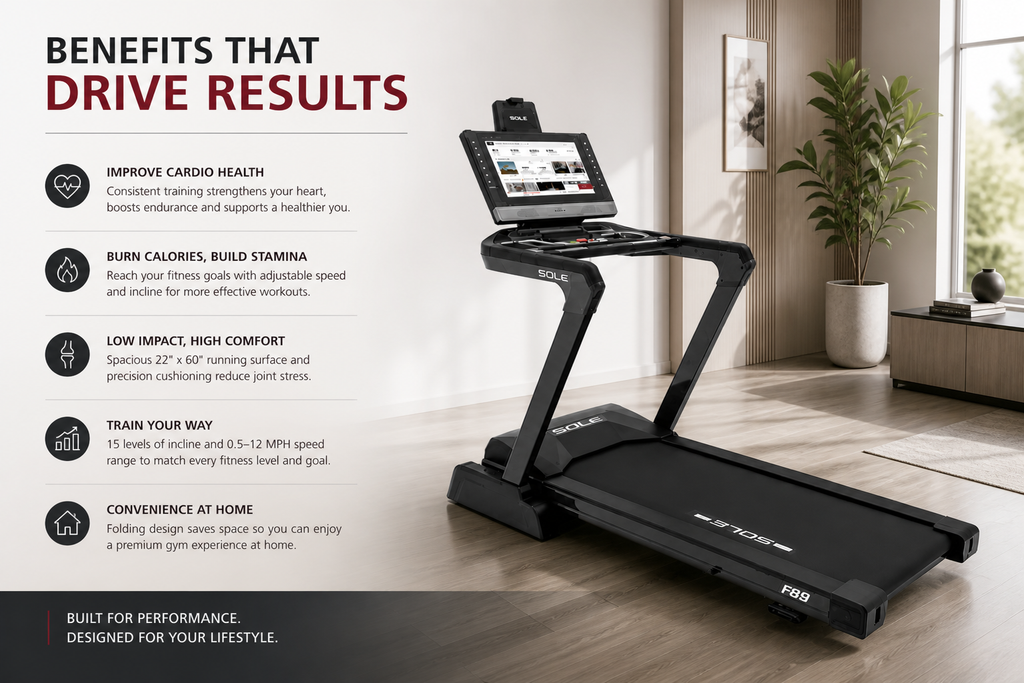 Sole F89 Motorized Treadmill – 4.0HP Motor, 21.5” Touchscreen, Incline/Decline Smart Fitness Machine