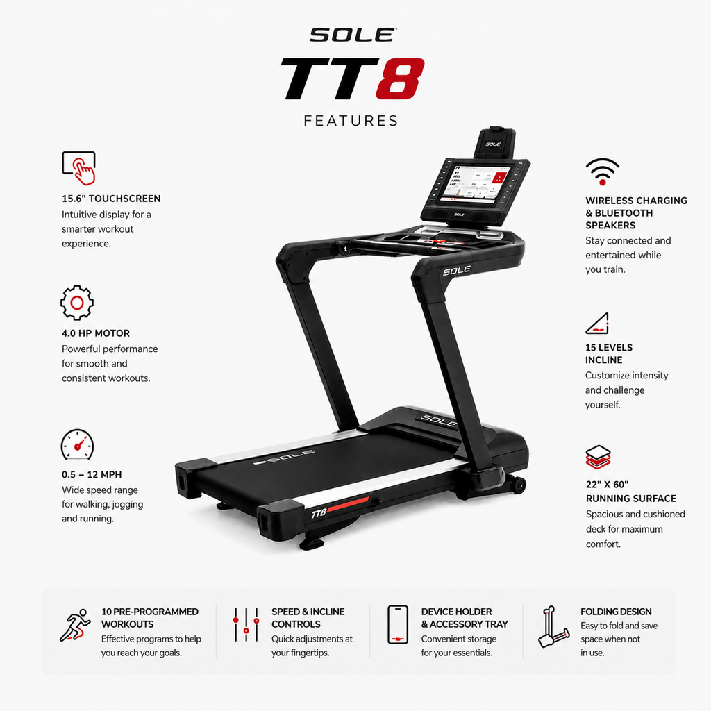 Sole TT8 Motorized Treadmill – 4.0HP Motor, 15.6” Touchscreen, Incline & Decline Commercial Fitness Machine