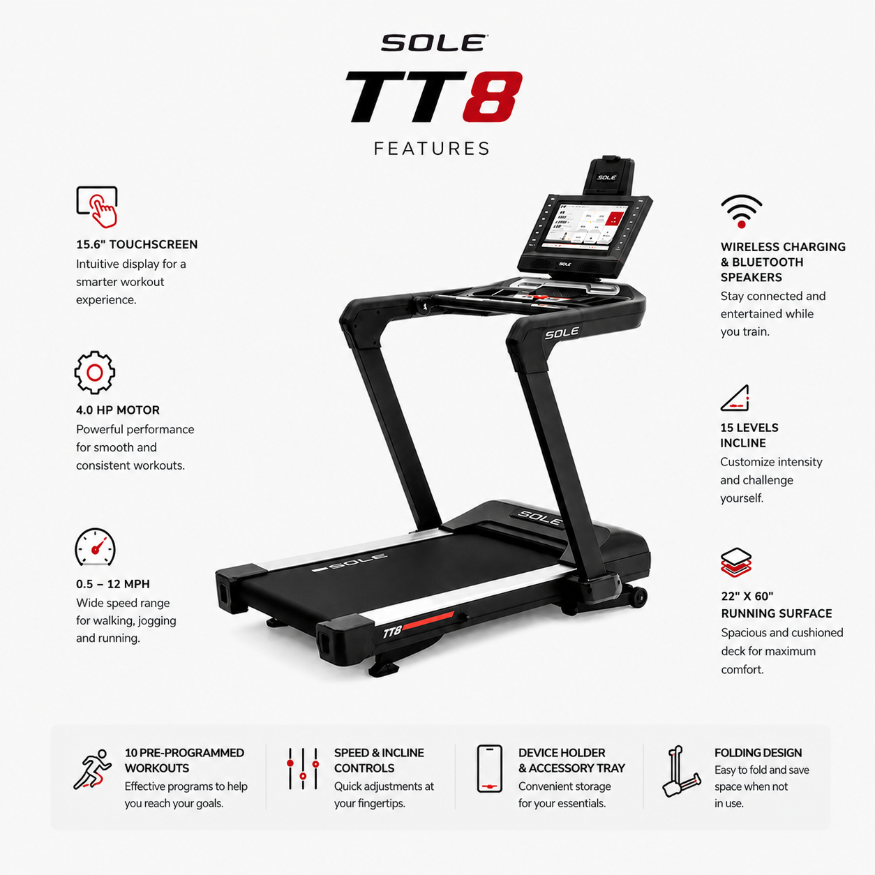 Sole TT8 Motorized Treadmill – 4.0HP Motor, 15.6” Touchscreen, Incline & Decline Commercial Fitness Machine