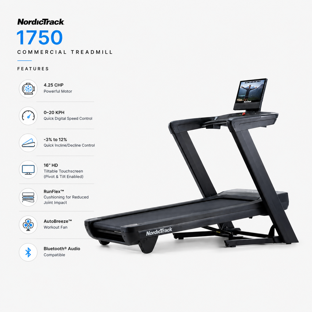 NordicTrack Commercial 1750 Treadmill – 4.25 CHP Motor, 16” Touchscreen, Incline/Decline Smart Fitness Machine