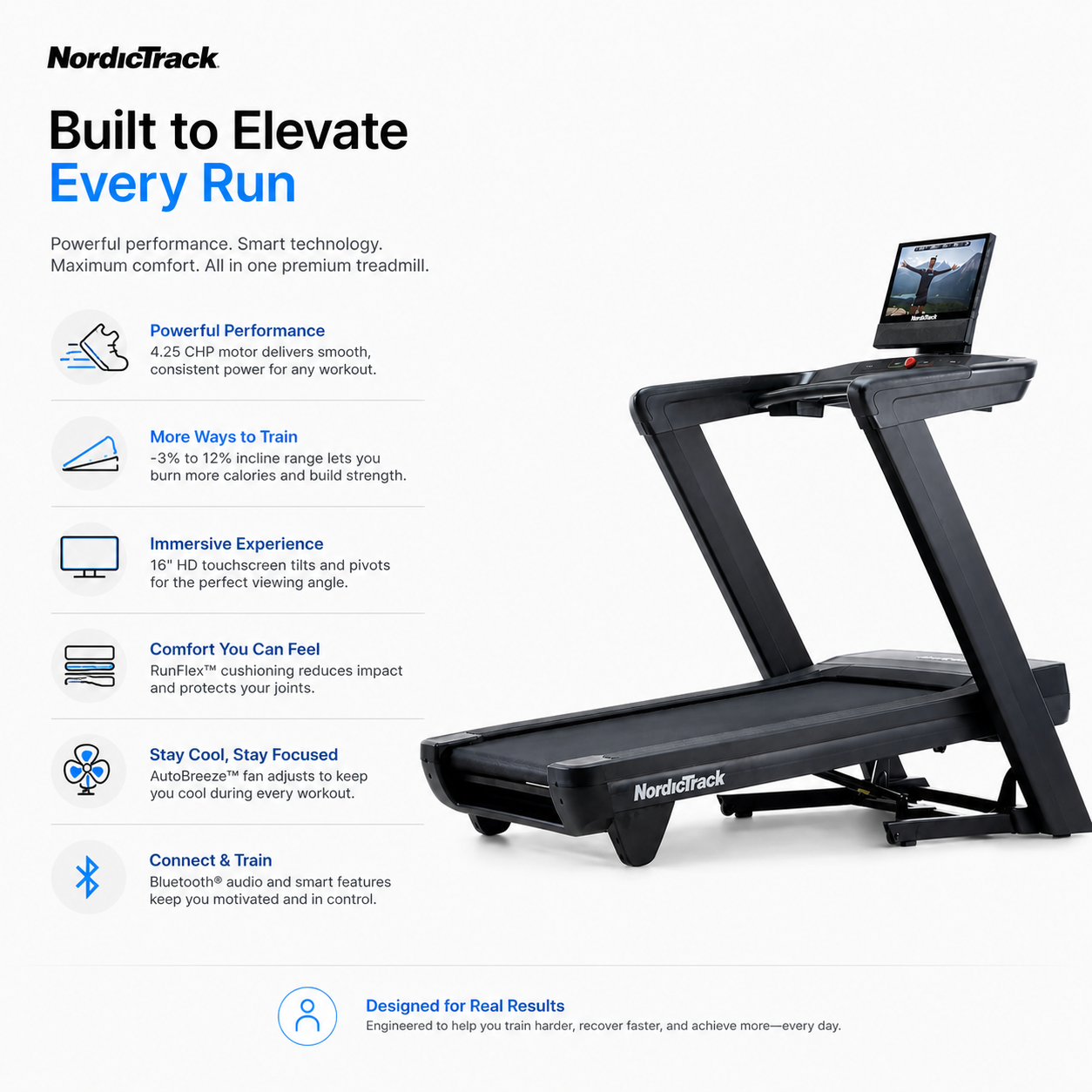 NordicTrack Commercial 1750 Treadmill – 4.25 CHP Motor, 16” Touchscreen, Incline/Decline Smart Fitness Machine