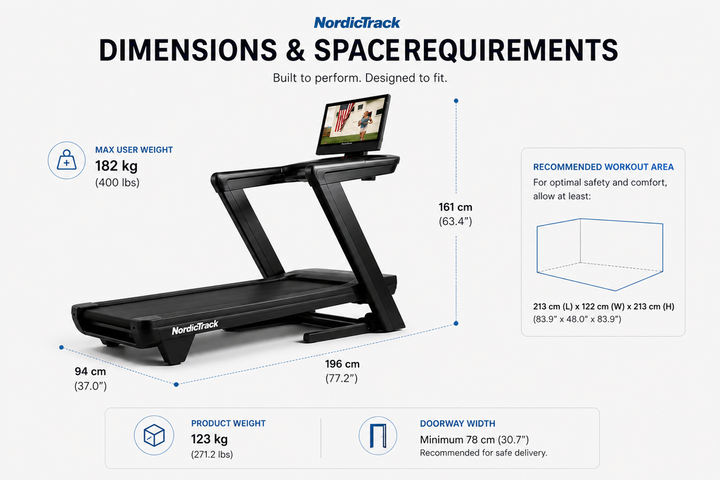 NordicTrack Commercial 2450 Treadmill – 4.25 CHP Motor, 24” HD Touchscreen, Incline/Decline Smart Fitness Machine