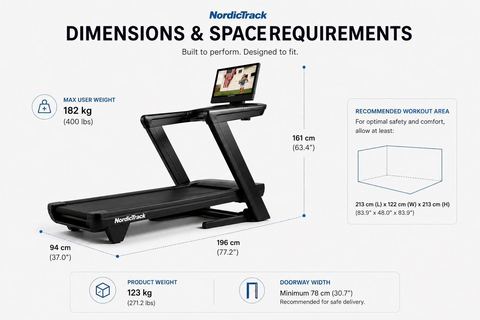 NordicTrack Commercial 2450 Treadmill – 4.25 CHP Motor, 24” HD Touchscreen, Incline/Decline Smart Fitness Machine