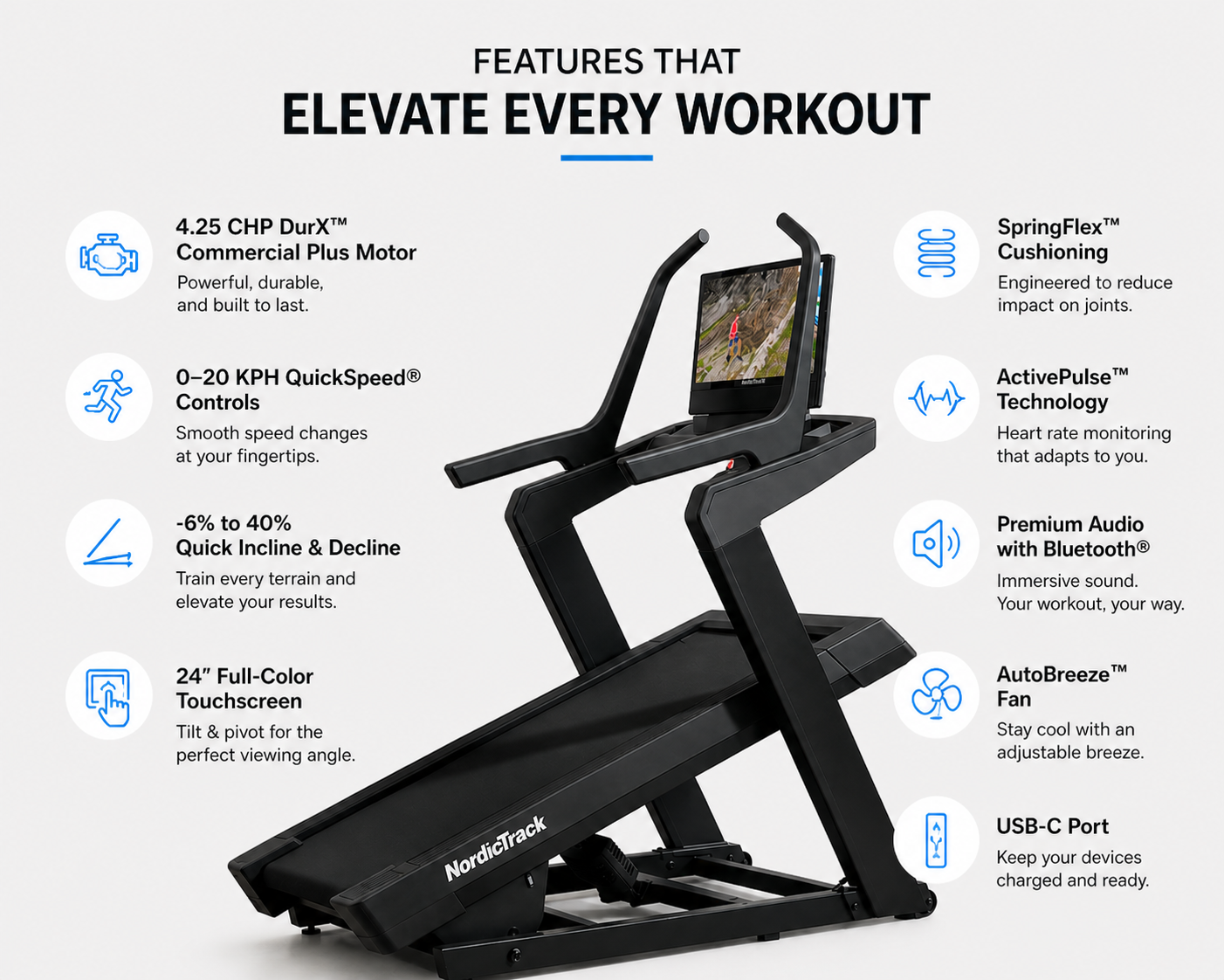 NordicTrack X24 Incline Trainer – 4.25 CHP Motor, 24” Touchscreen, -6% to 40% Incline Smart Treadmill