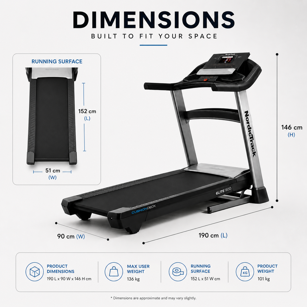 NordicTrack Elite 900 Treadmill – Smart Touchscreen, Foldable Home Fitness Running Machine