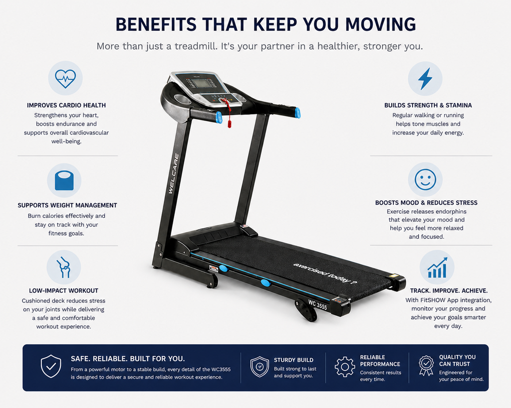WC3555 Motorized Treadmill – 4.0HP Peak, 16 km/h Speed, App Compatible Home Fitness Machine
