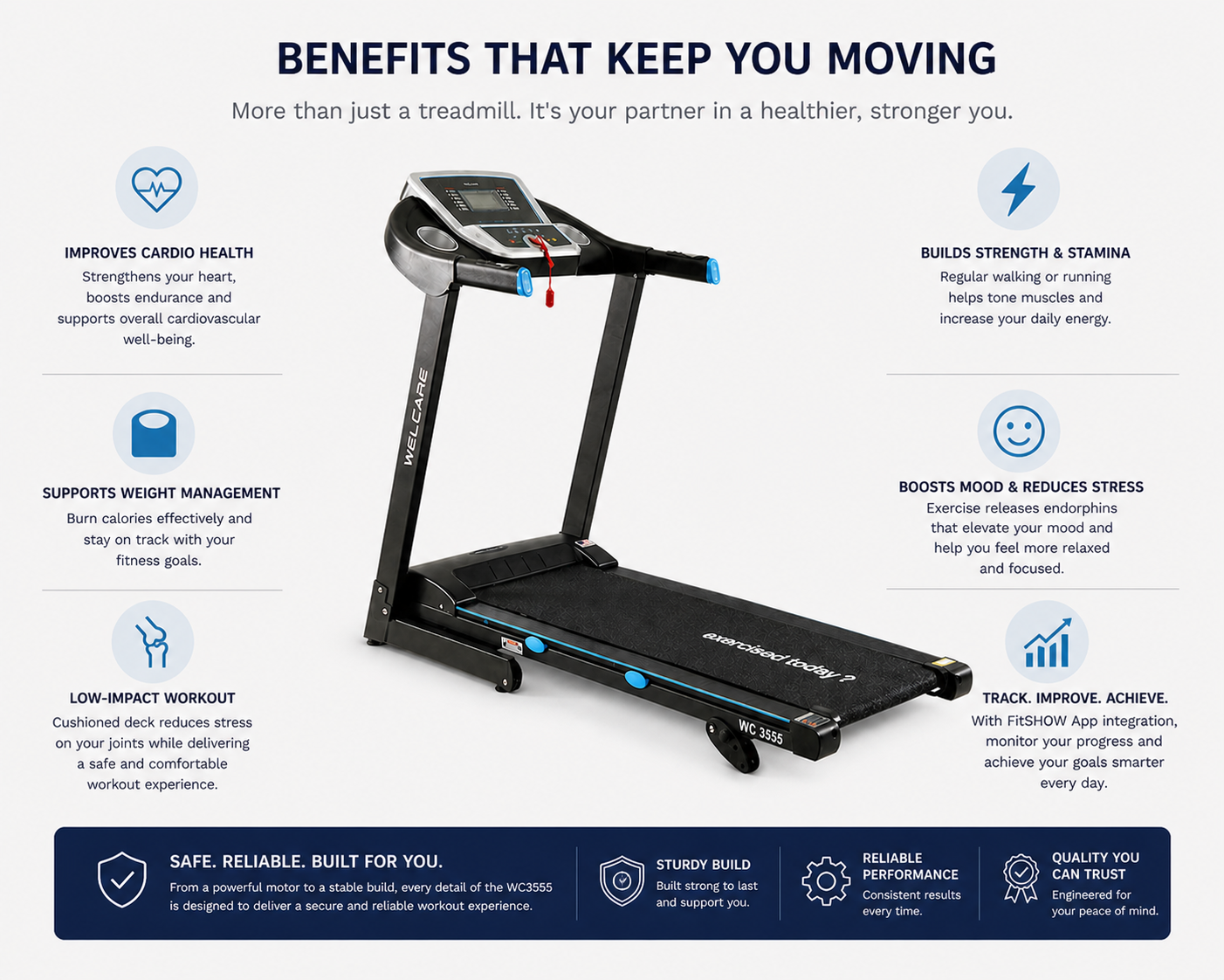 WC3555 Motorized Treadmill – 4.0HP Peak, 16 km/h Speed, App Compatible Home Fitness Machine