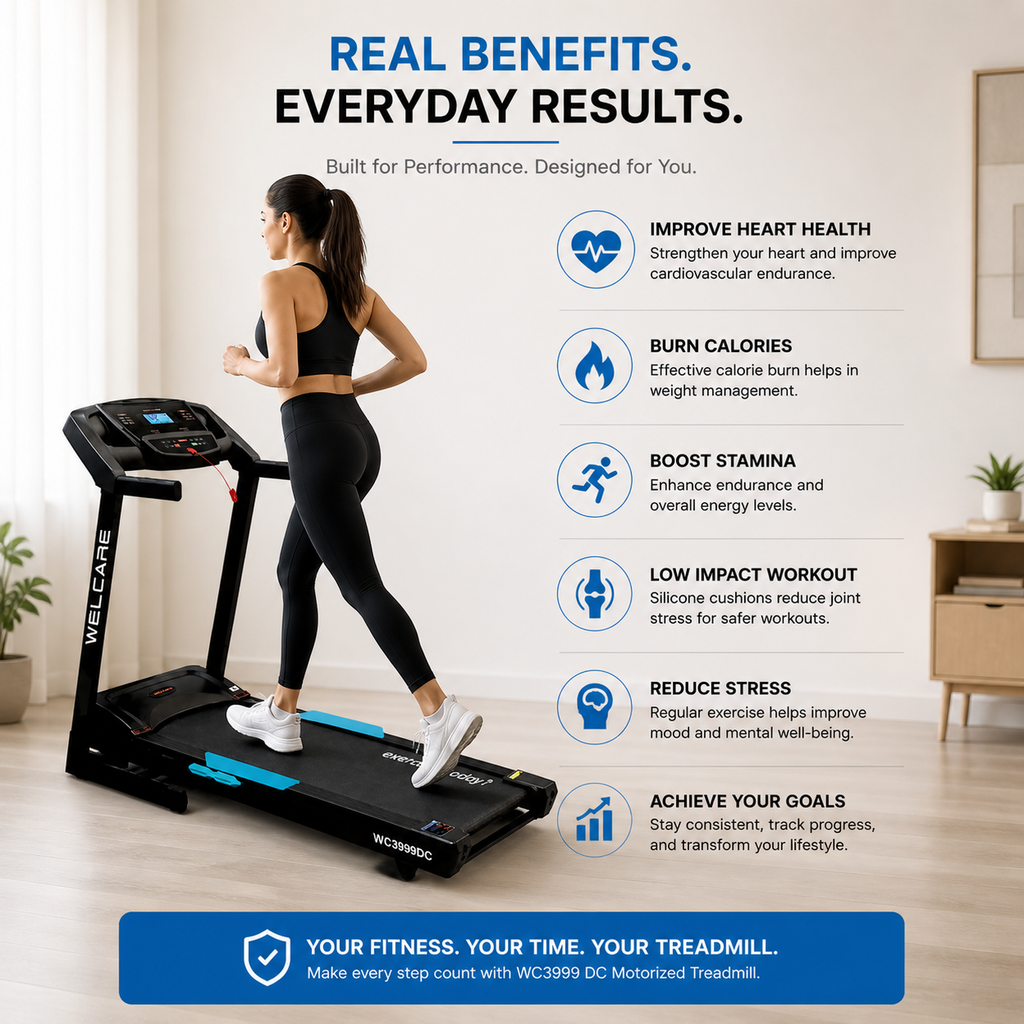 WC3999 DC Motorized Treadmill – 4.5HP Peak, 50 Programs, Foldable Home Fitness Machine