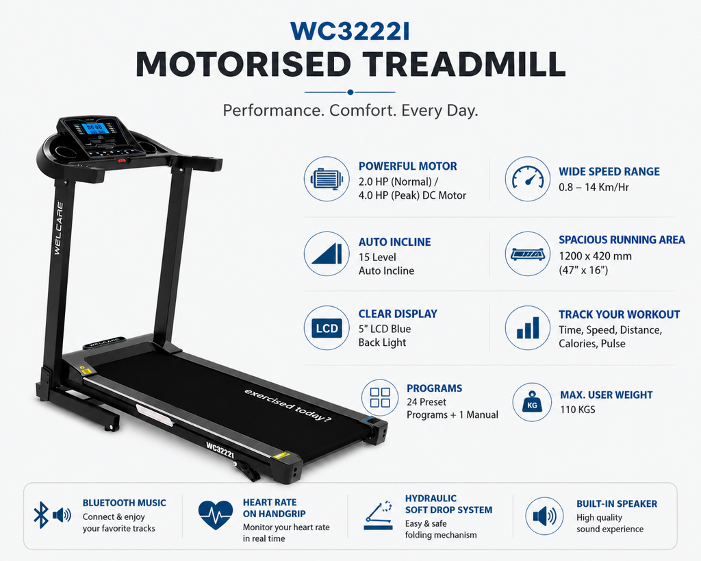 WC3222I Motorised Treadmill – 4.0HP Peak, Auto Incline, Bluetooth Speaker, Home Fitness Machine