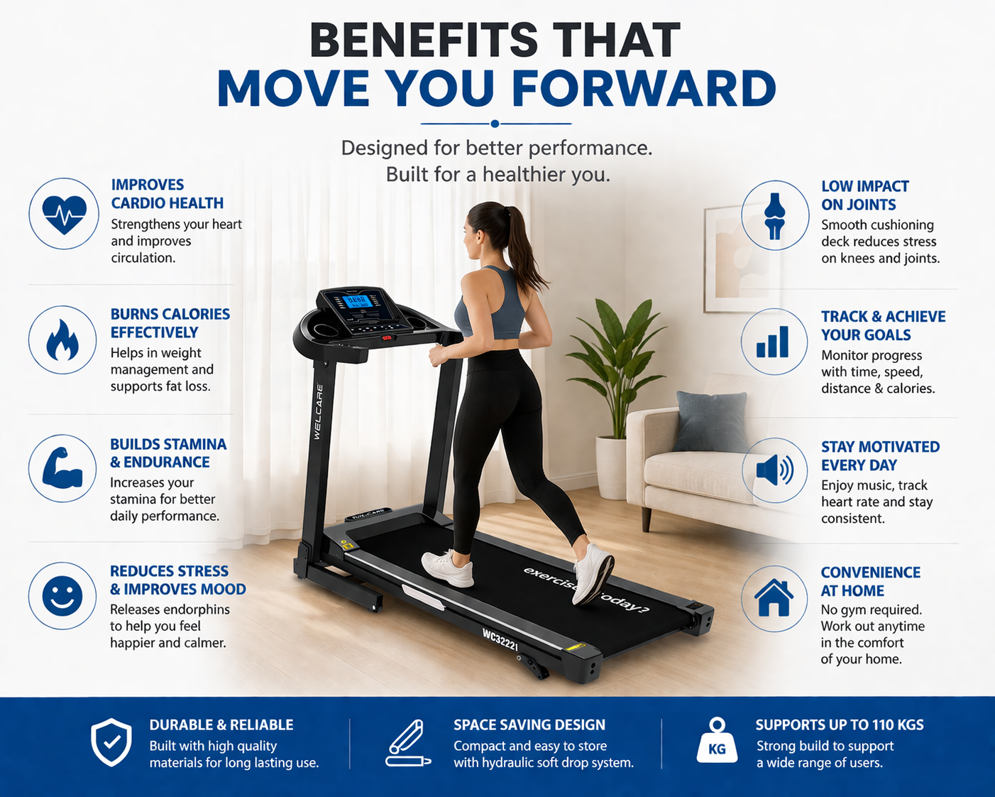 WC3222I Motorised Treadmill – 4.0HP Peak, Auto Incline, Bluetooth Speaker, Home Fitness Machine