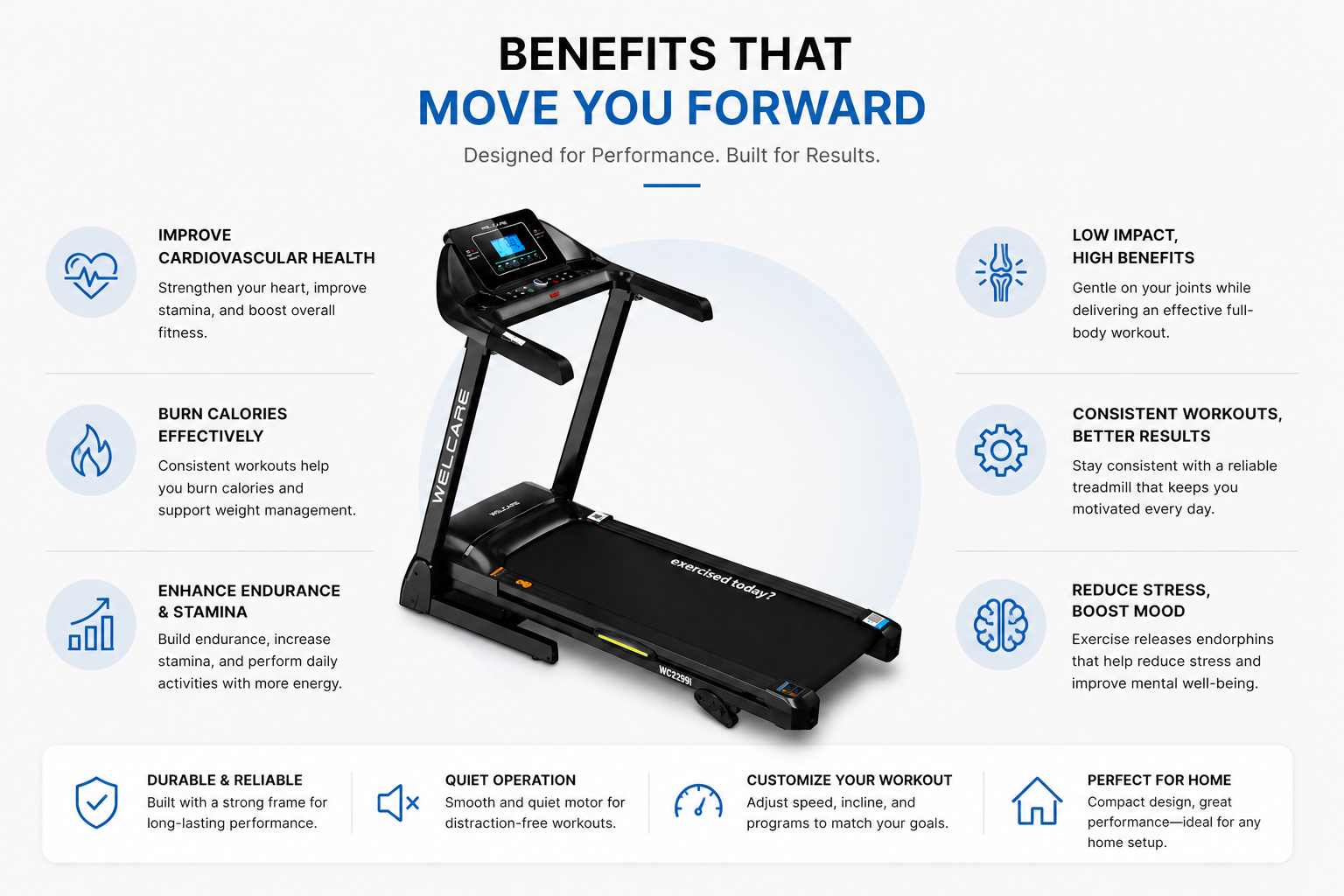 WC2299I Motorised Treadmill – 3.5HP Peak, Auto Incline, 16 km/h Speed, Bluetooth Home Fitness Machine