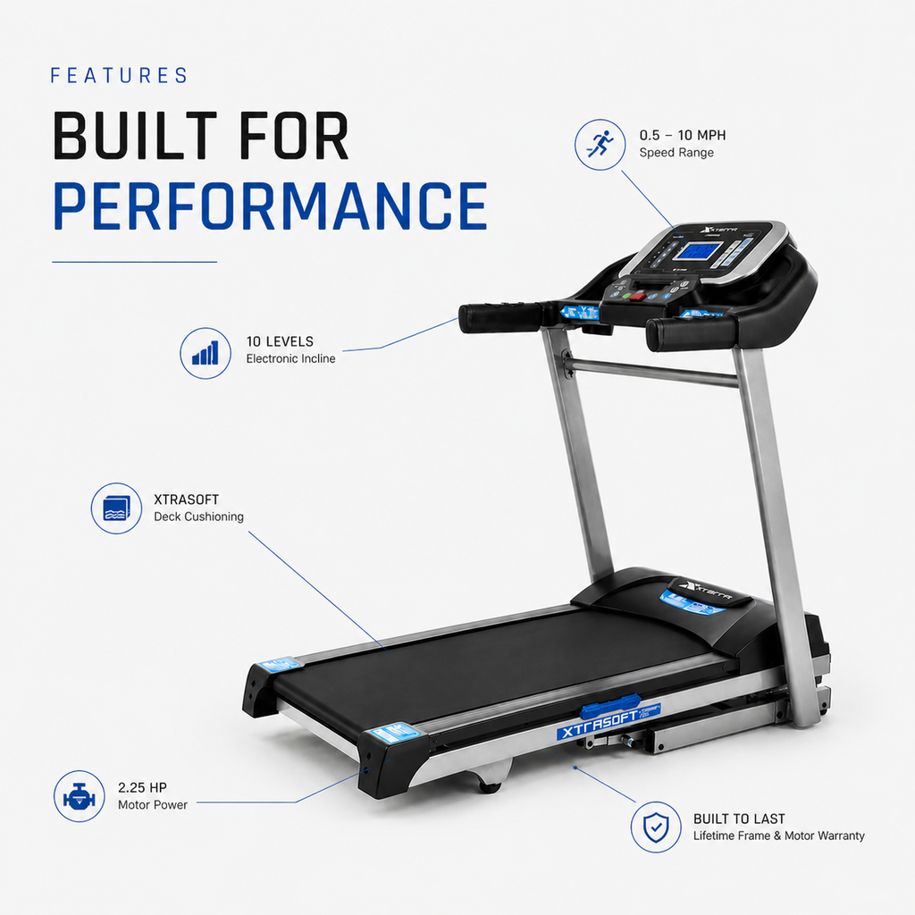 XTERRA TRX2500 Treadmill – 2.25HP Motor, 10 mph Speed, 10-Level Incline, Folding Home Fitness Machine