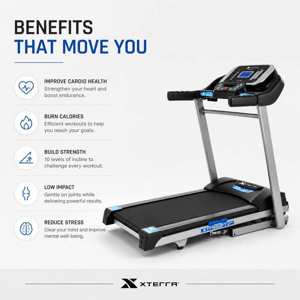 XTERRA TRX2500 Treadmill – 2.25HP Motor, 10 mph Speed, 10-Level Incline, Folding Home Fitness Machine