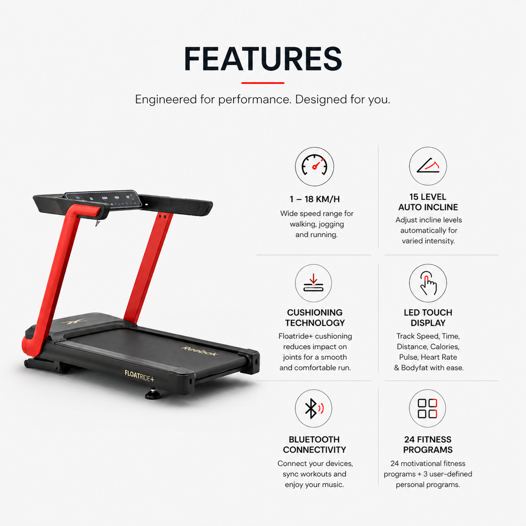 Floatride+ Motorized Treadmill – 18 km/h Speed, 15-Level Auto Incline, LED Touch Display, Bluetooth Smart Fitness Machine