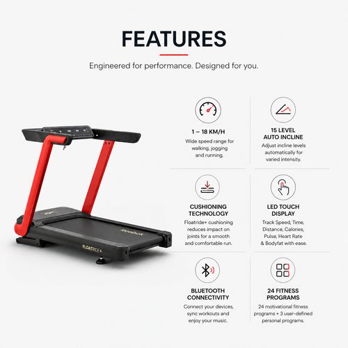 Floatride+ Motorized Treadmill – 18 km/h Speed, 15-Level Auto Incline, LED Touch Display, Bluetooth Smart Fitness Machine