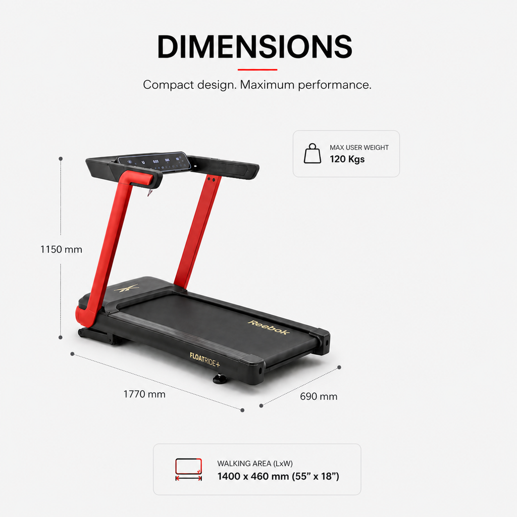 Floatride+ Motorized Treadmill – 18 km/h Speed, 15-Level Auto Incline, LED Touch Display, Bluetooth Smart Fitness Machine
