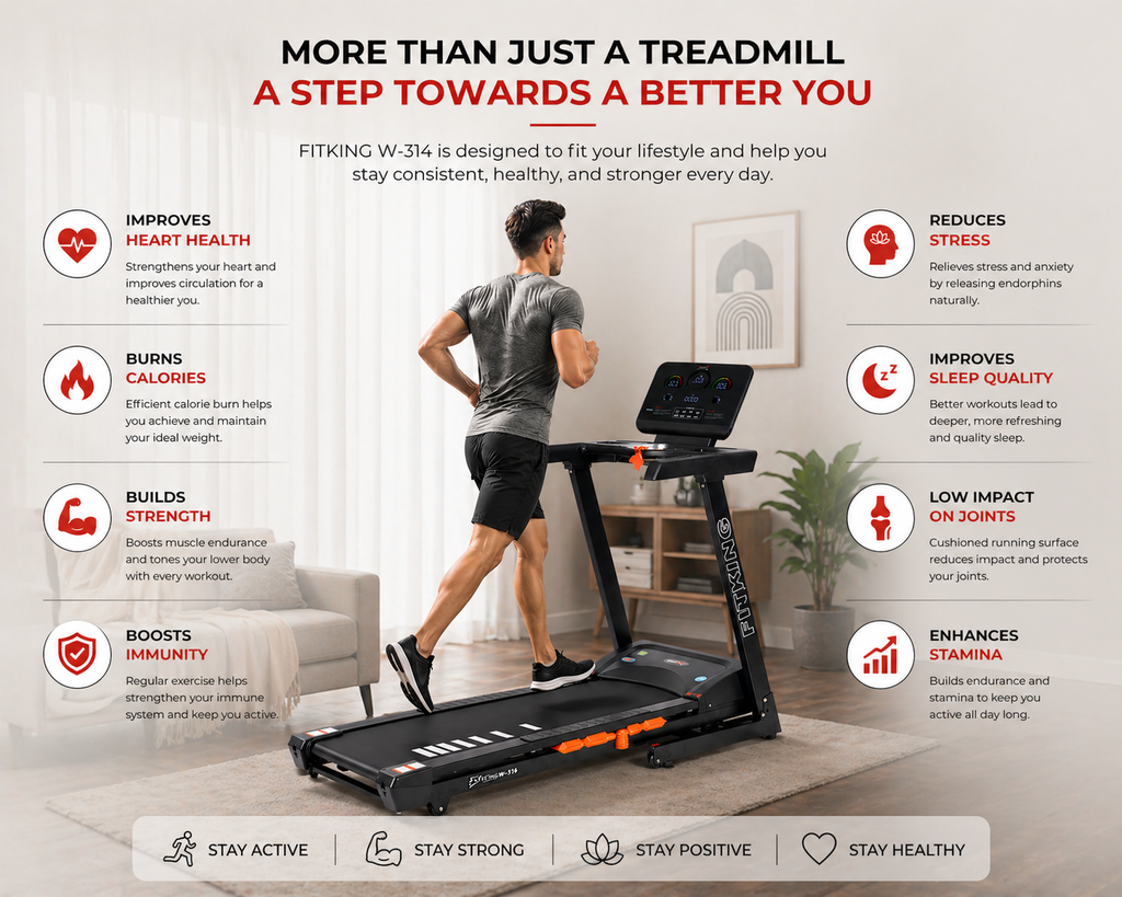Fitking W-314 2.5HP Motorized Treadmill | 16 km/h Speed, Auto Incline, LED Display