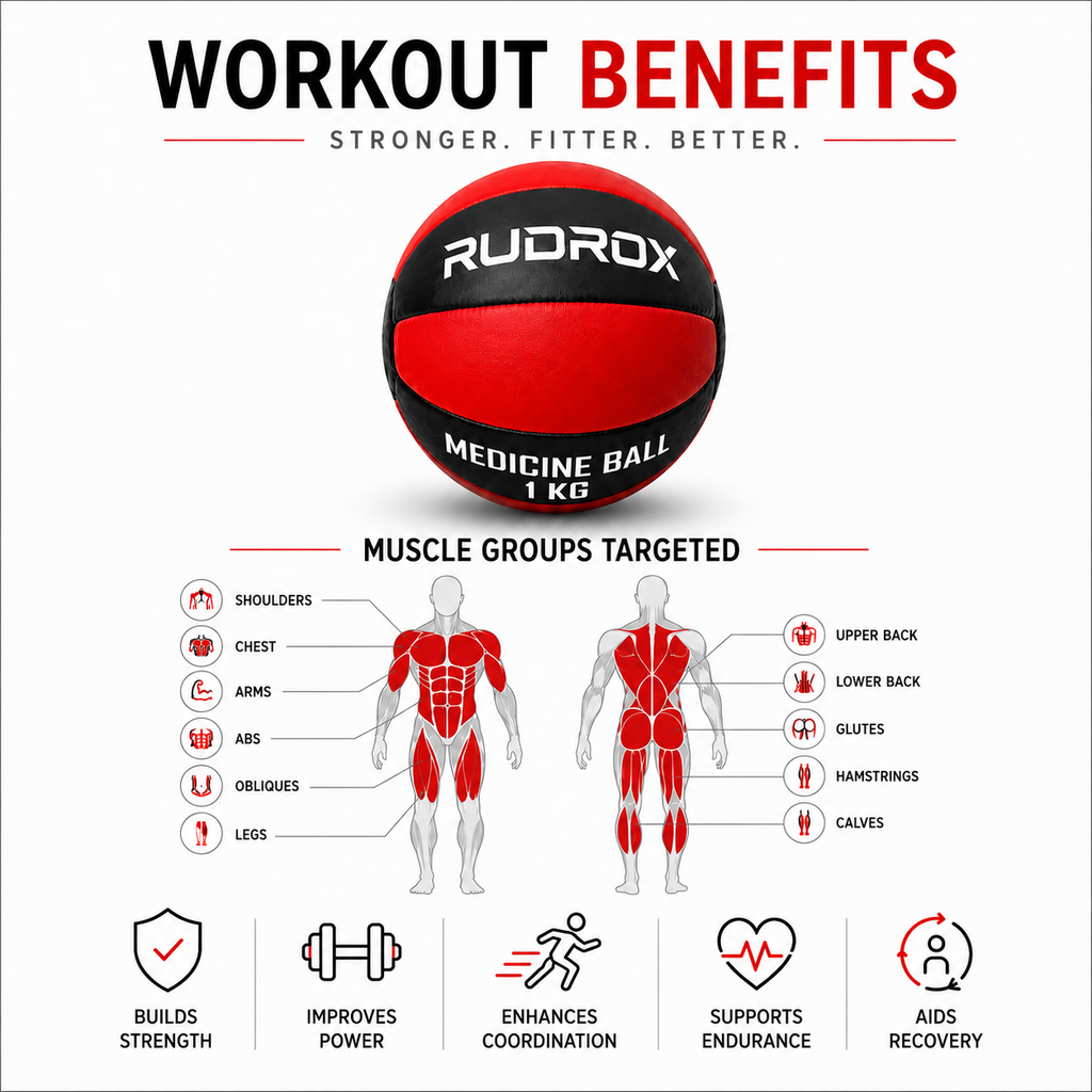 RUDROX Premium Medicine Ball