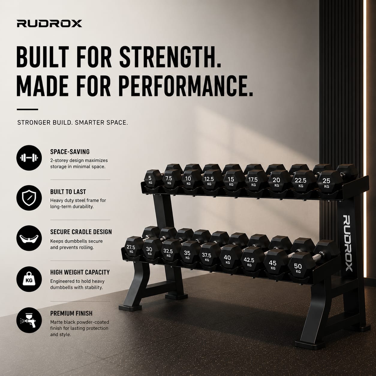 RUDROX RDR-20 Commercial 2-Tier Dumbbell Rack