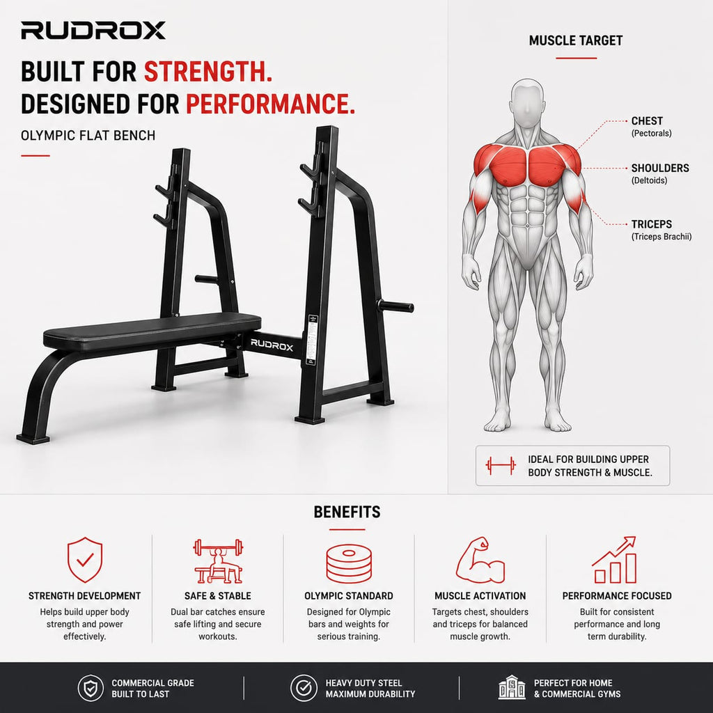 RUDROX TITAN-174 Olympic Flat Bench