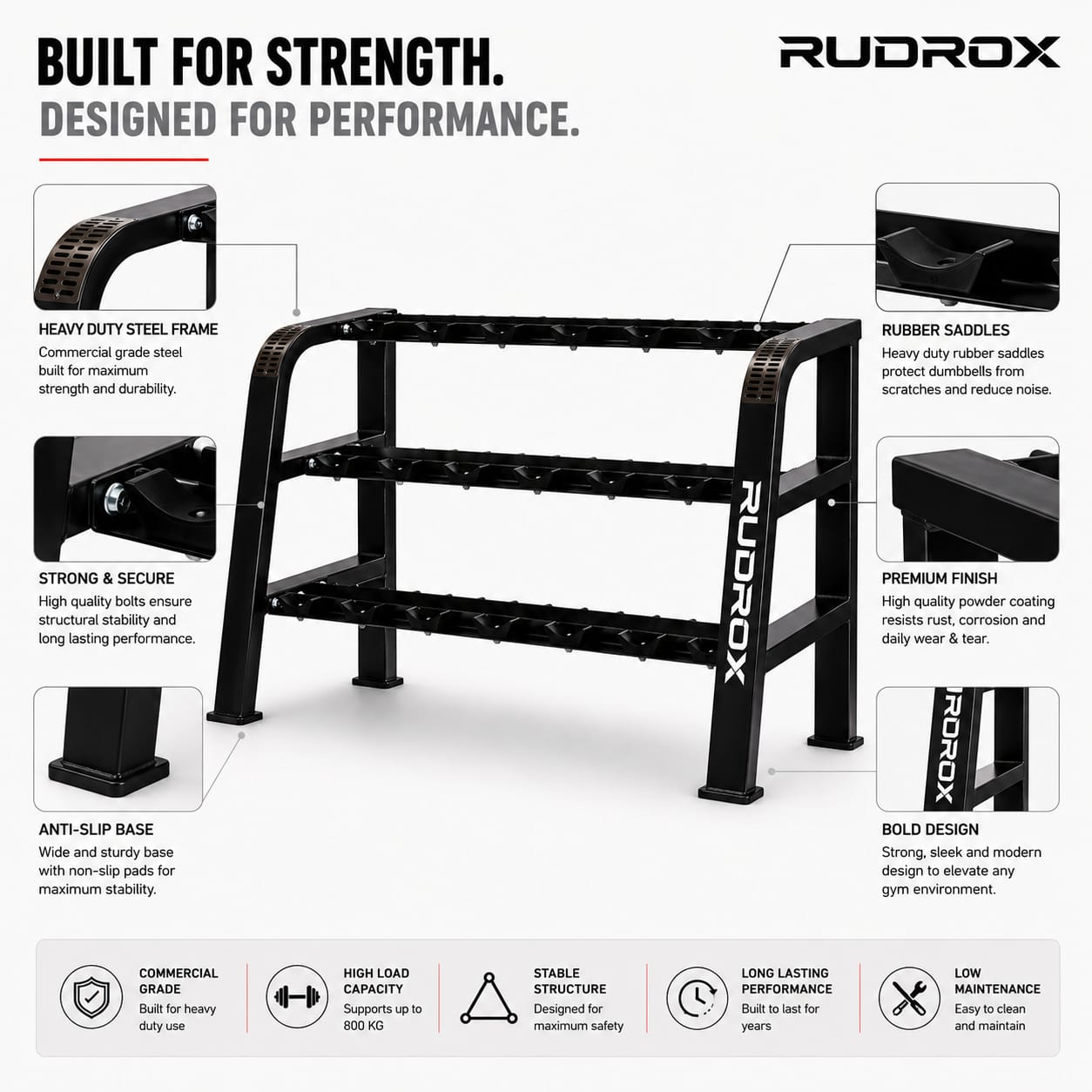 RUDROX RDX-DR1650 Commercial 3-Tier Dumbbell Rack