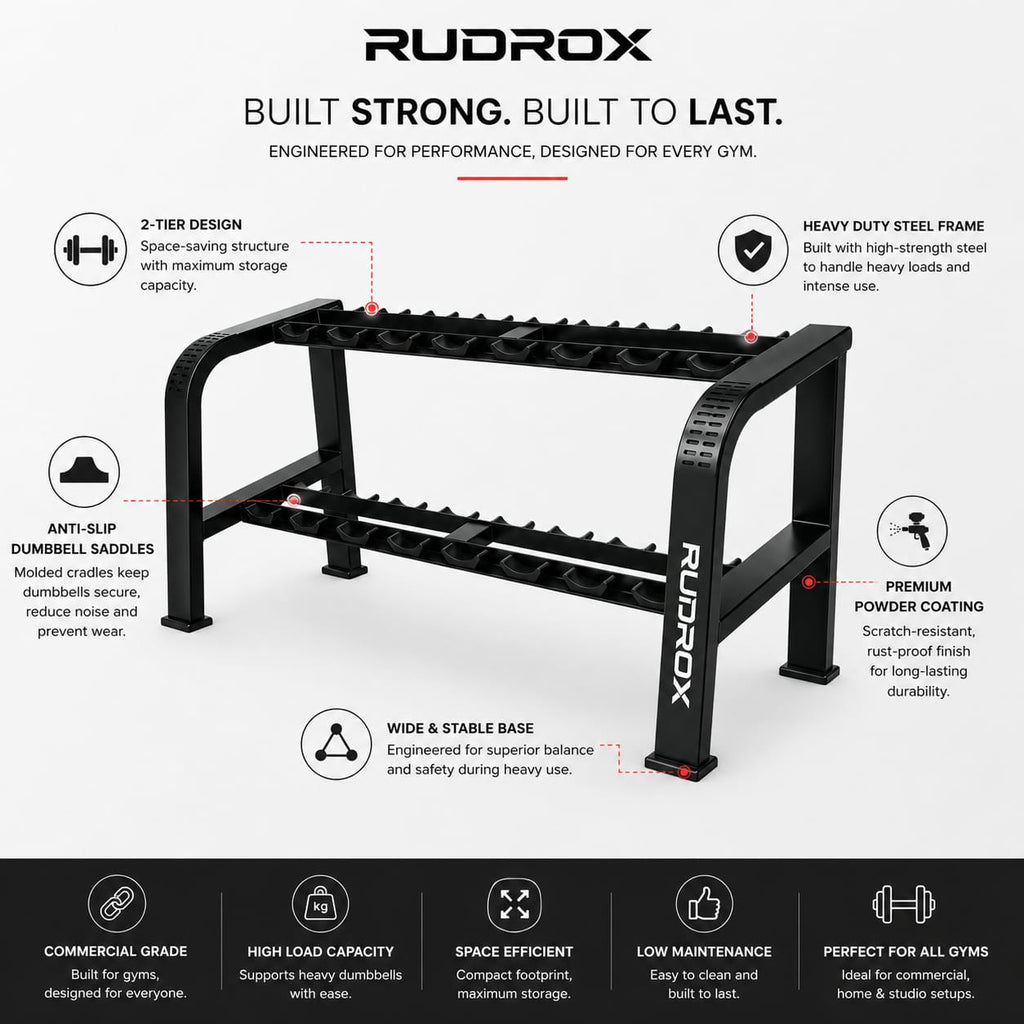 RUDROX RDX-DR1330 Commercial 2-Tier Dumbbell Rack