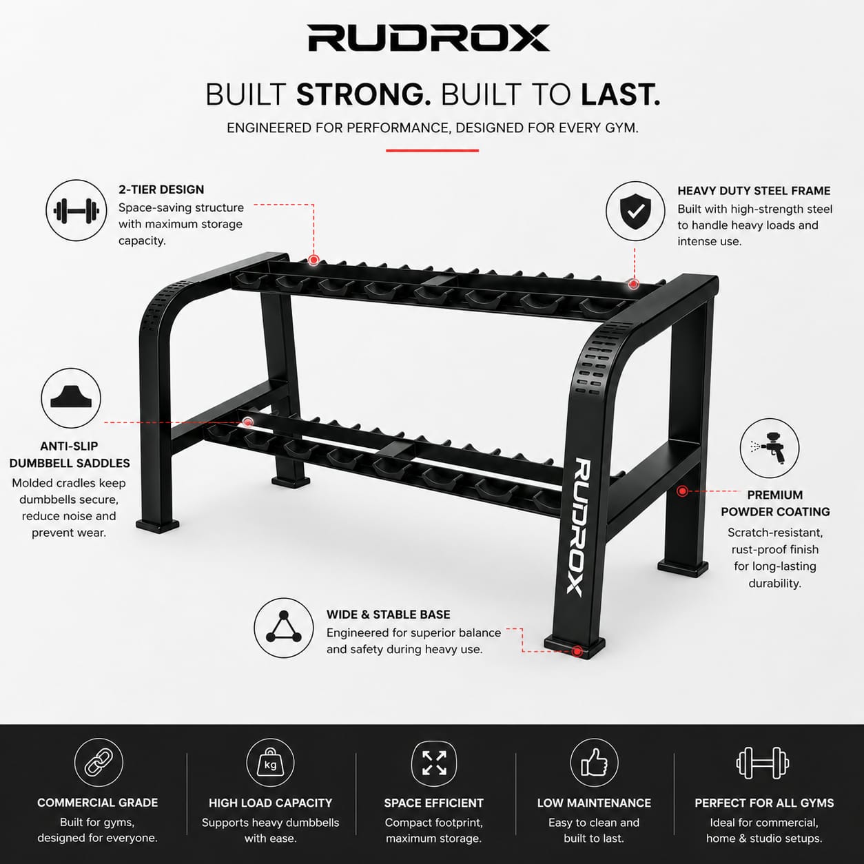 RUDROX RDX-DR1330 Commercial 2-Tier Dumbbell Rack