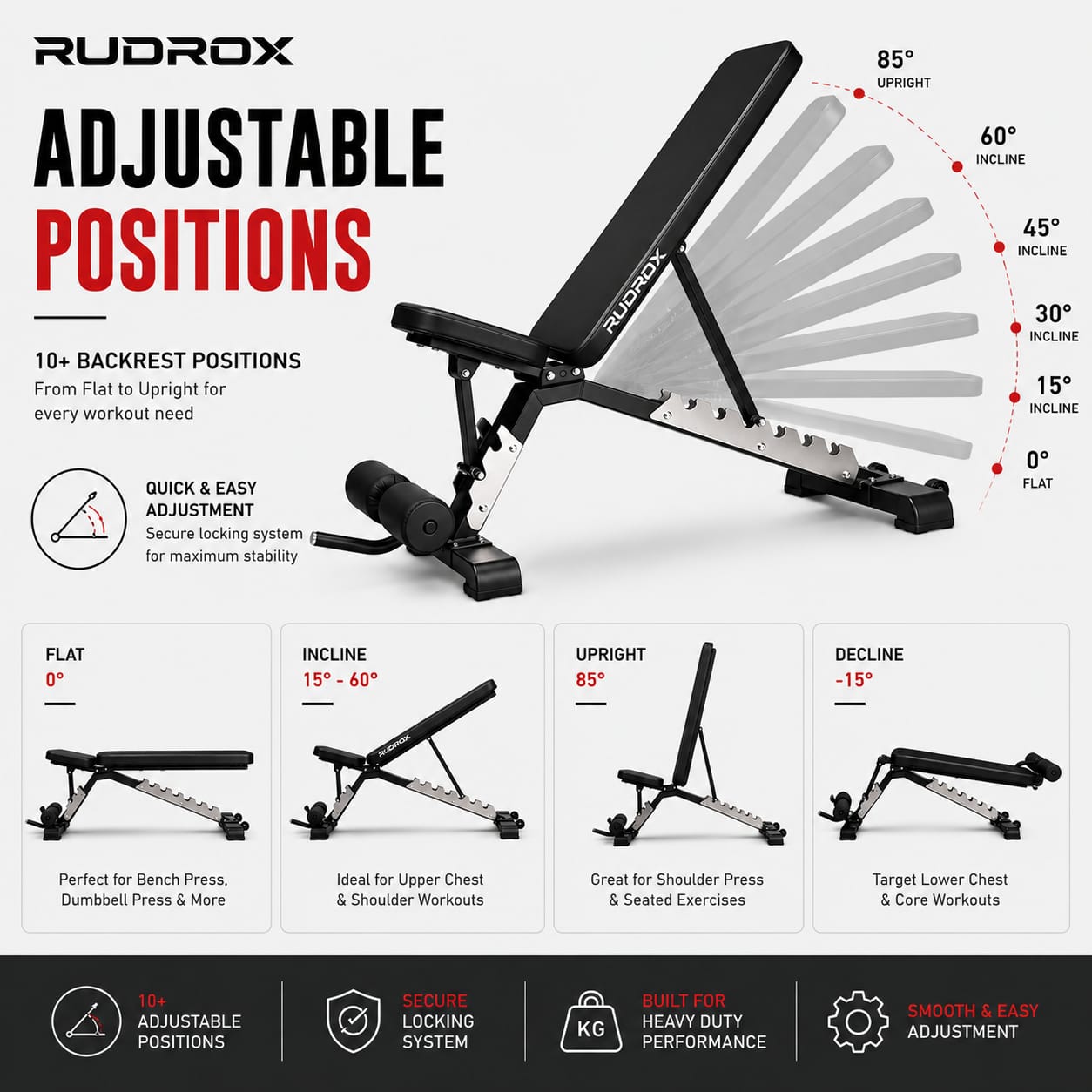 RUDROX RDX-AB300 Heavy Duty Adjustable Gym Bench – Flat, Incline & Decline