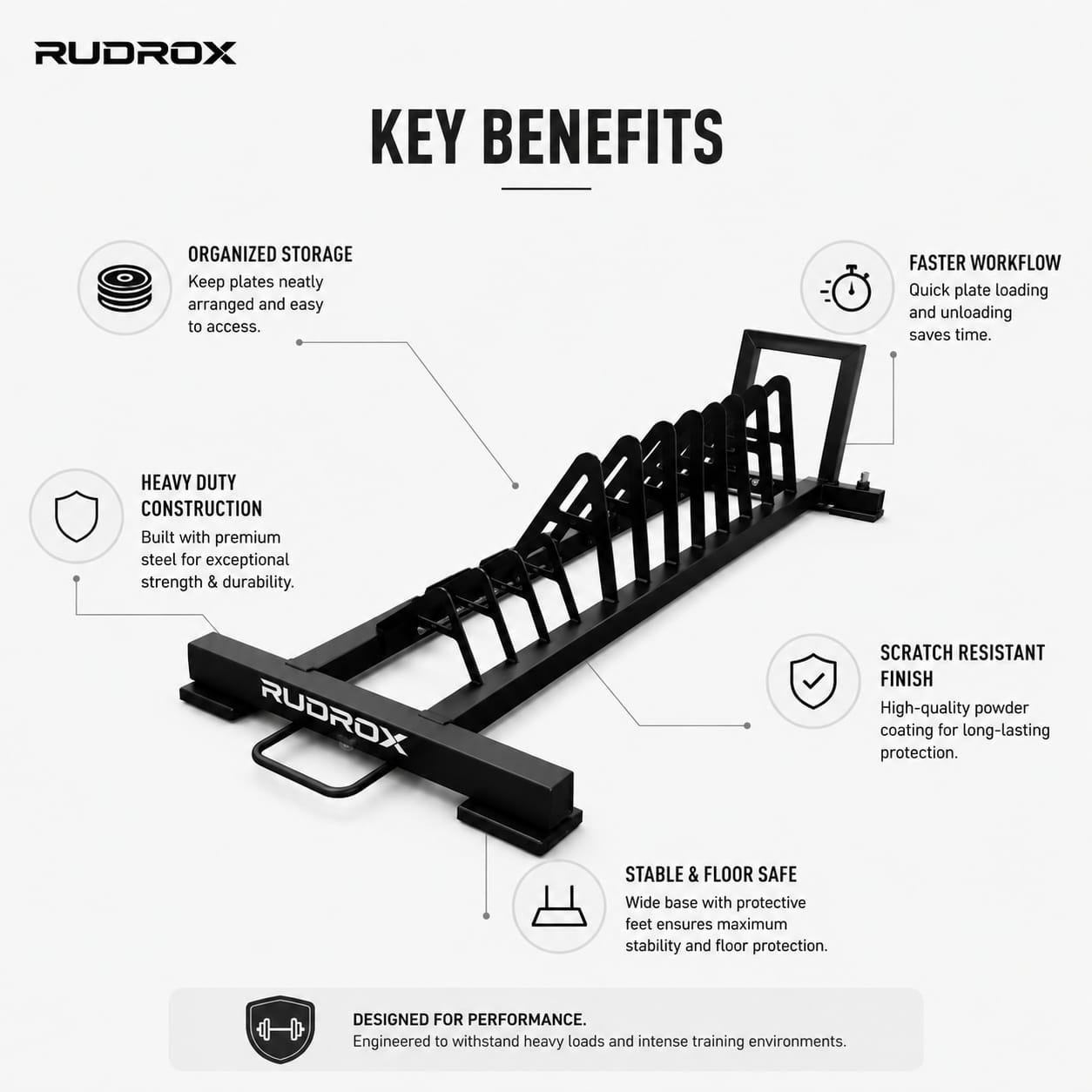 RUDROX RDX-PR900 Heavy Duty Olympic Weight Plate Storage Rack
