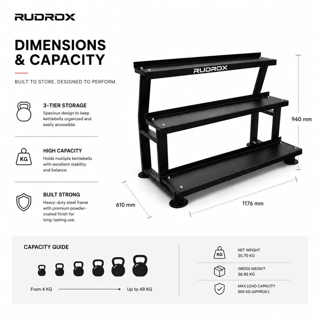 RUDROX RDX-KR500 Heavy Duty 3-Tier Kettlebell Storage Rack – Commercial Gym Organizer Stand