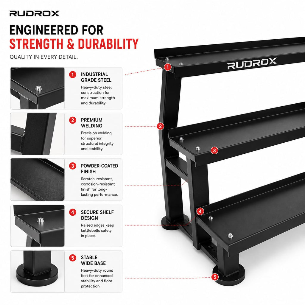 RUDROX RDX-KR500 Heavy Duty 3-Tier Kettlebell Storage Rack – Commercial Gym Organizer Stand