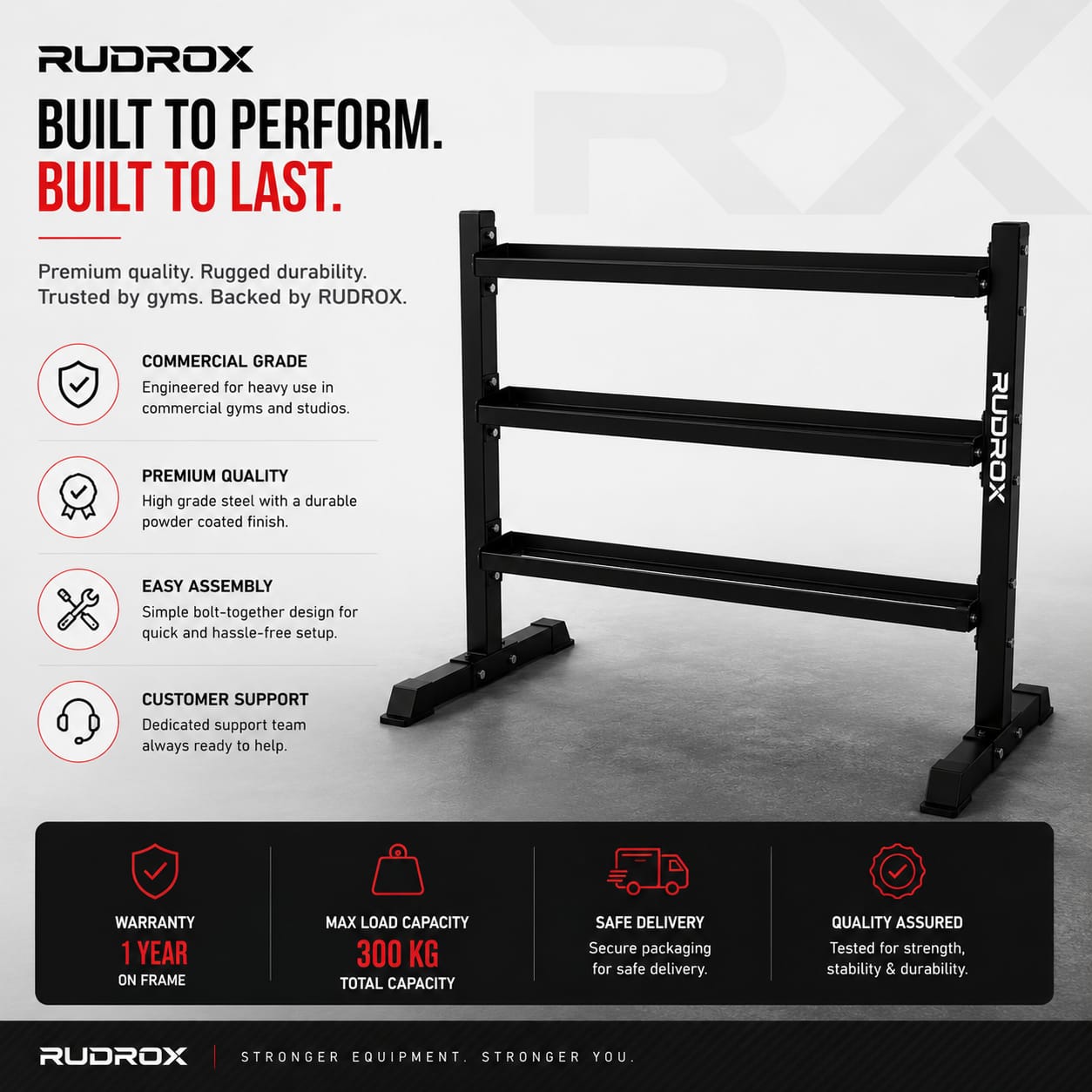 RUDROX RDX-DR300 Heavy Duty 3-Tier Dumbbell Rack | Commercial Gym Weight Storage Stand | 300 KG Capacity