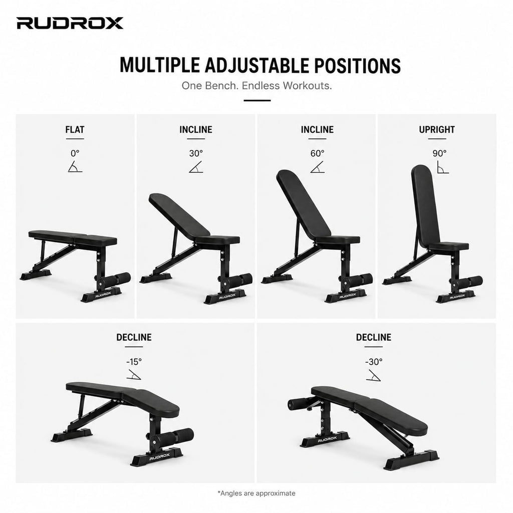 RUDROX RDX-AB300 Adjustable Multi-Position Weight Bench