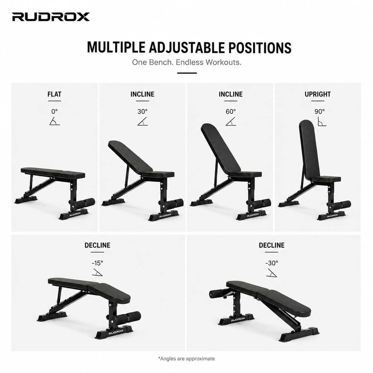 RUDROX RDX-AB300 Adjustable Multi-Position Weight Bench