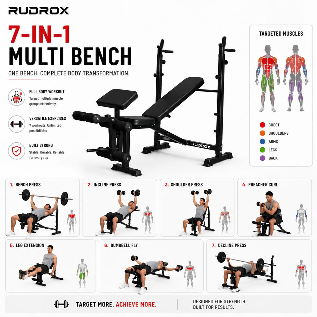 RUDROX RDX-MB7X 7-in-1 Multi Function Workout Bench